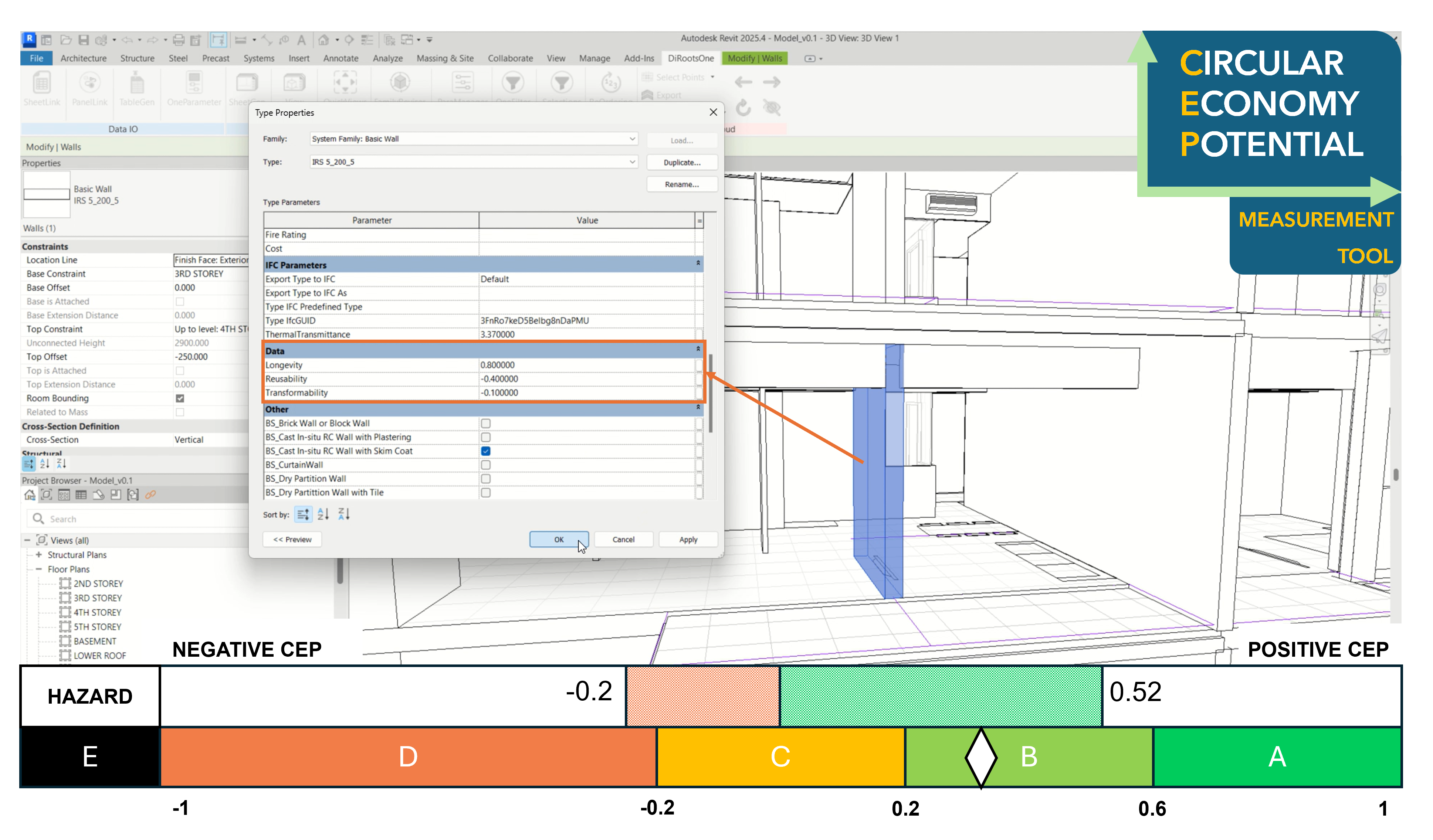 Image of CEP measurement tool